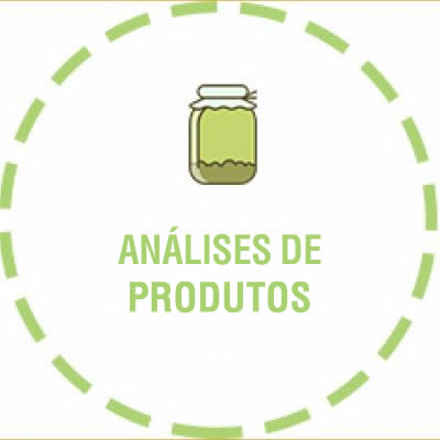 Imagem de capa de Análise de Produtos